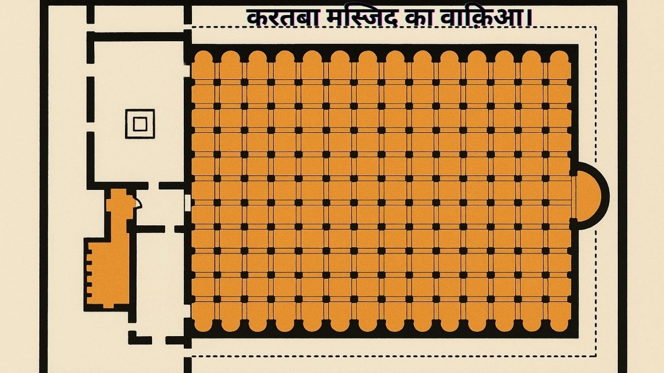 786 ईस्वी पुरानी करतबा मस्जिद का वाक़िआ। 786 saal purani Kartaba masjid Ka waqia. 4 Kartaba masjid Ka diagram
